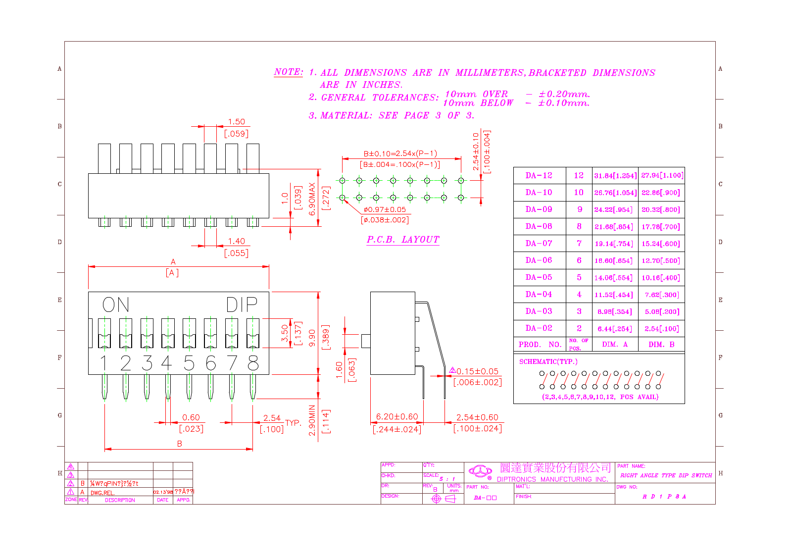 Datasheet NT 05-90 Datasheet (FREI) - ManualMachine.com