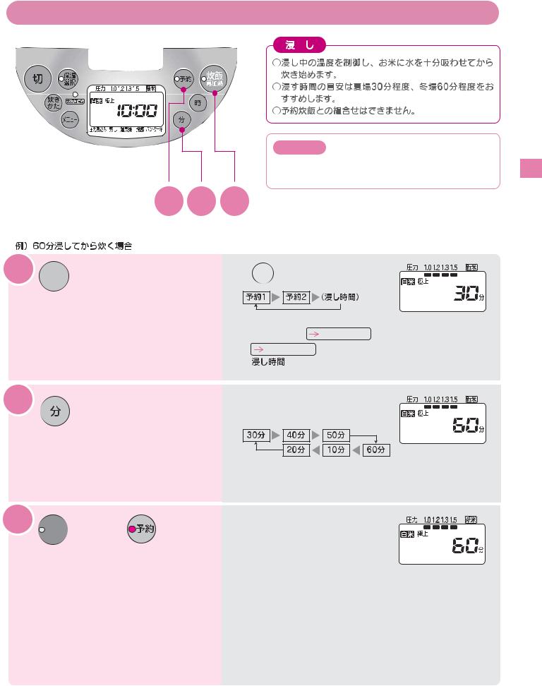 HITACHI RZ-FX10J, RZ-FX18J User guide