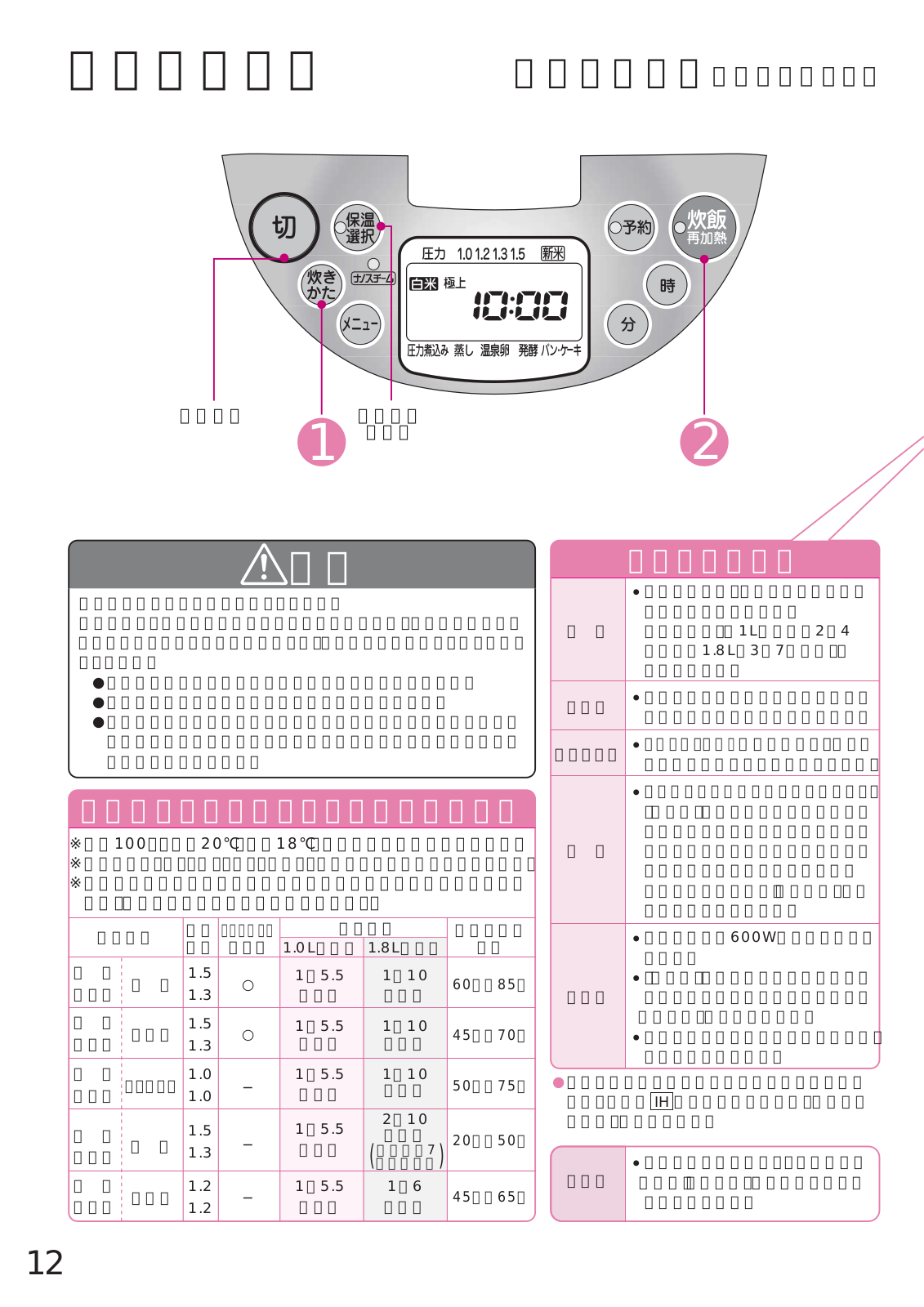 HITACHI RZ-FX10J, RZ-FX18J User guide