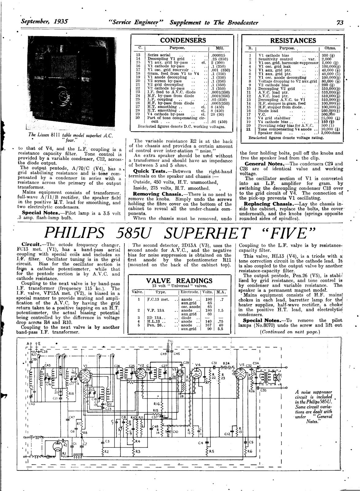 Philips 585-U Service Manual