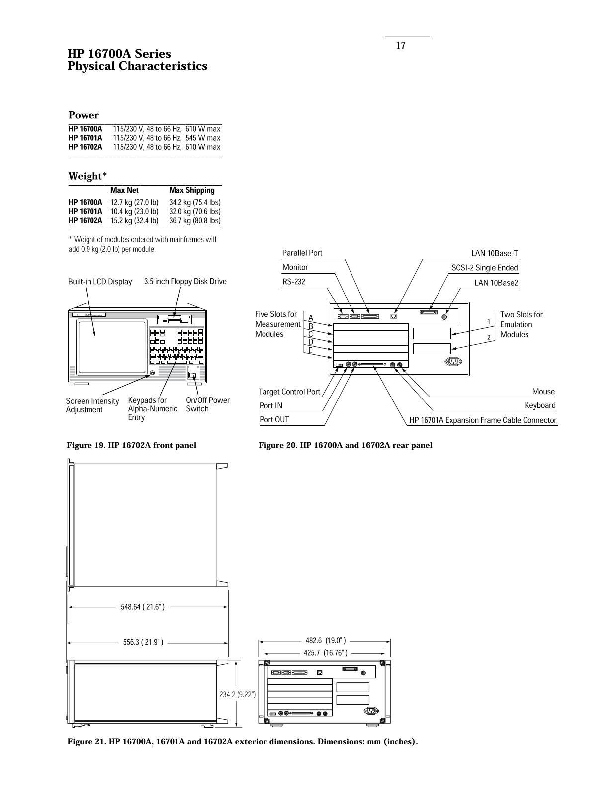 Agilent 16700A Data Sheet