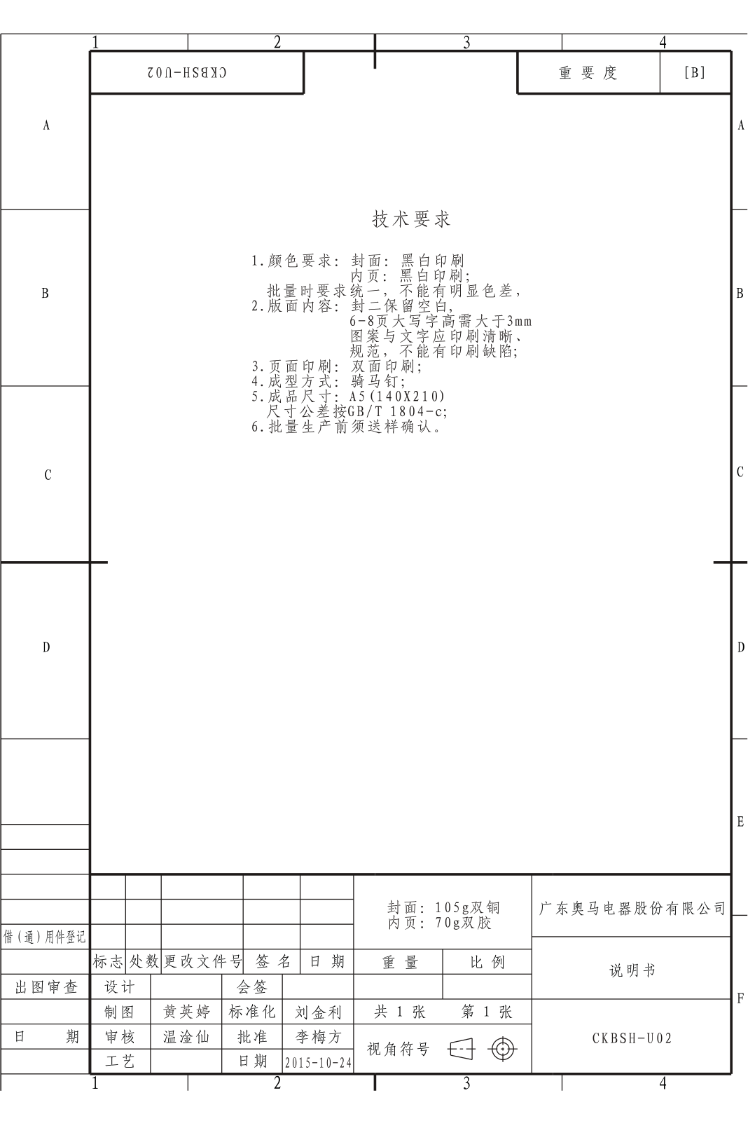 Bush BFFF55152B2, BFFF55152W2 Instruction manual