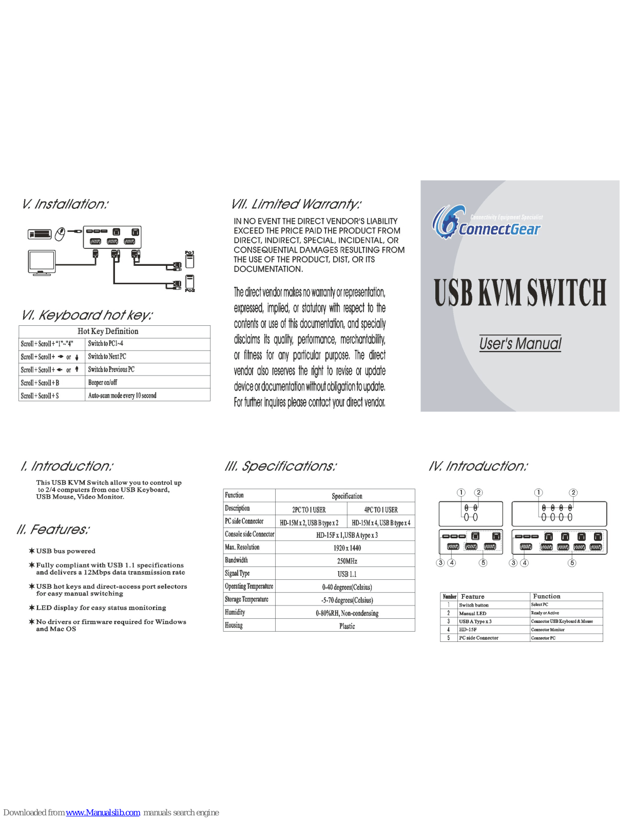 ConnectGear USB kvm switch User Manual