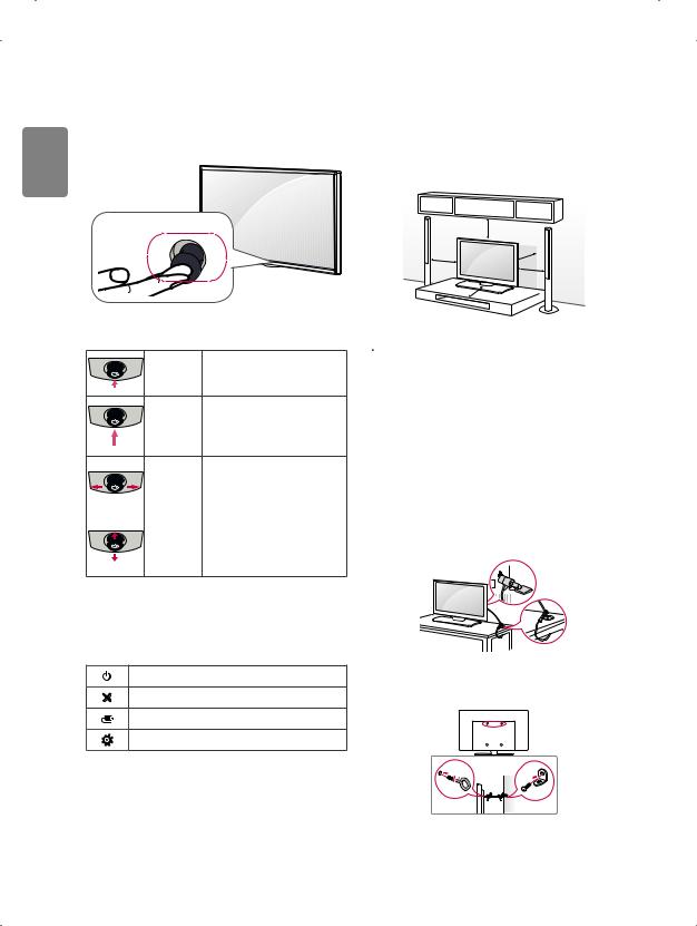 LG Electronics TV Safety and Reference