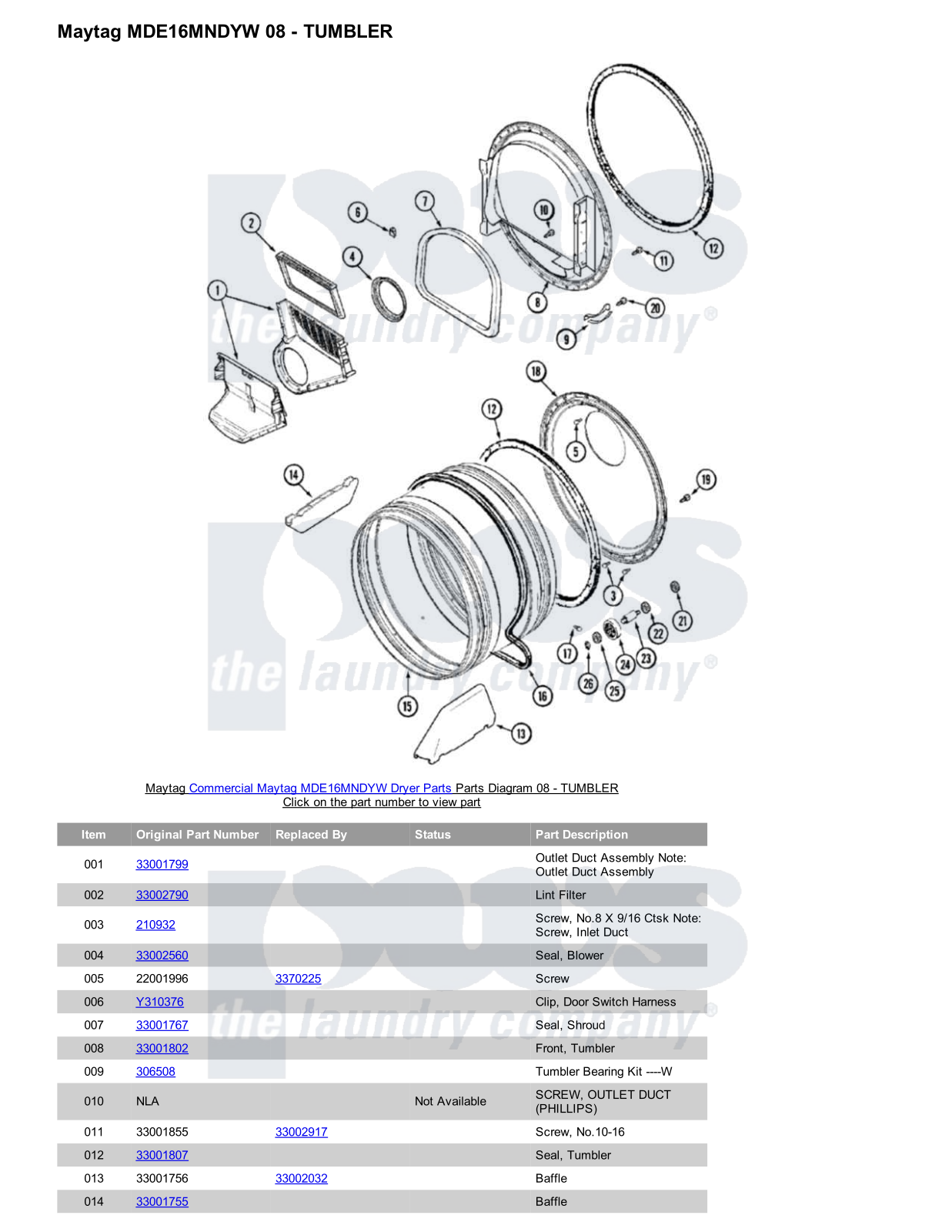 Maytag MDE16MNDYW Parts Diagram