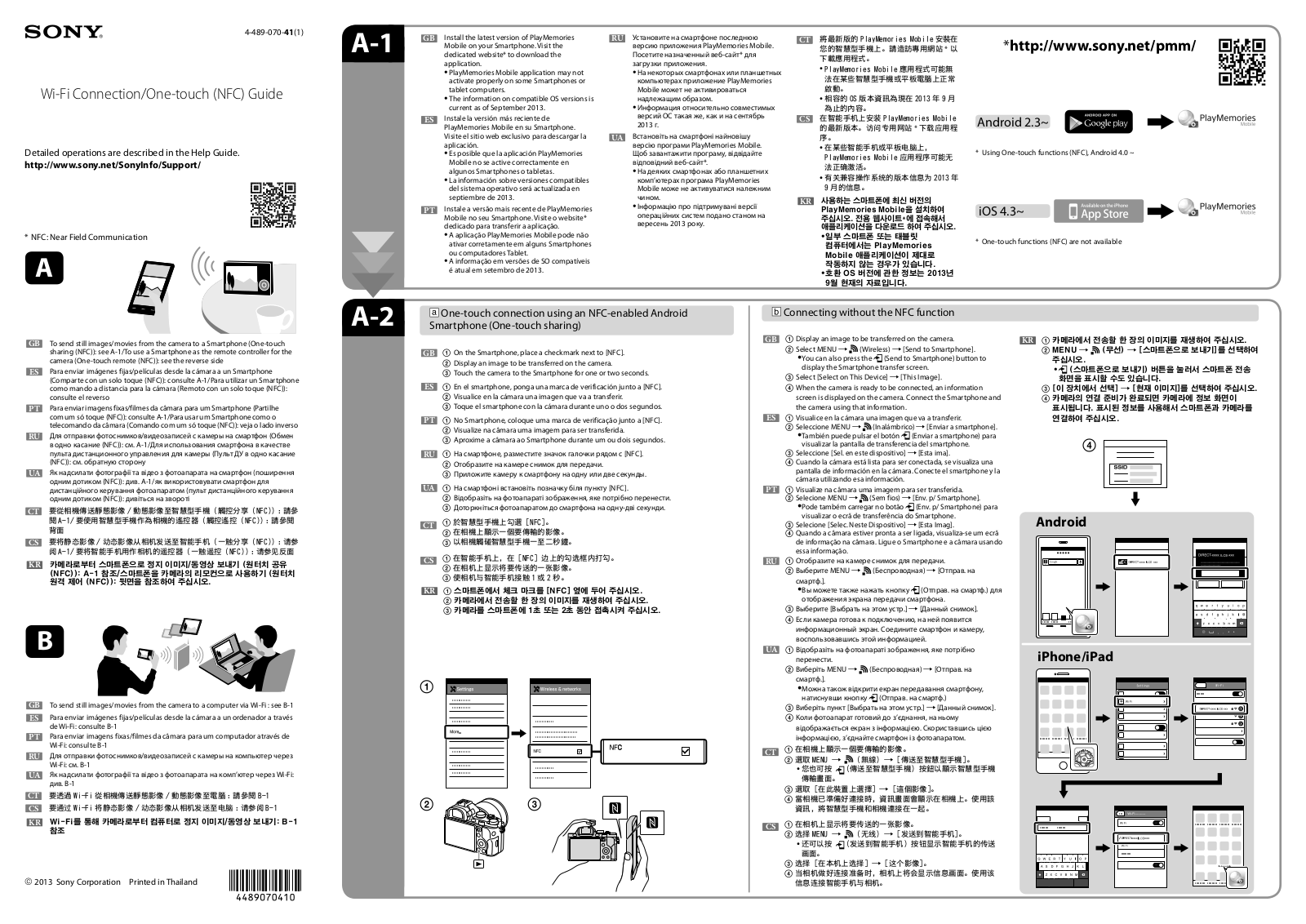 Sony ILCE-7, ILCE-7R Connection Instruction