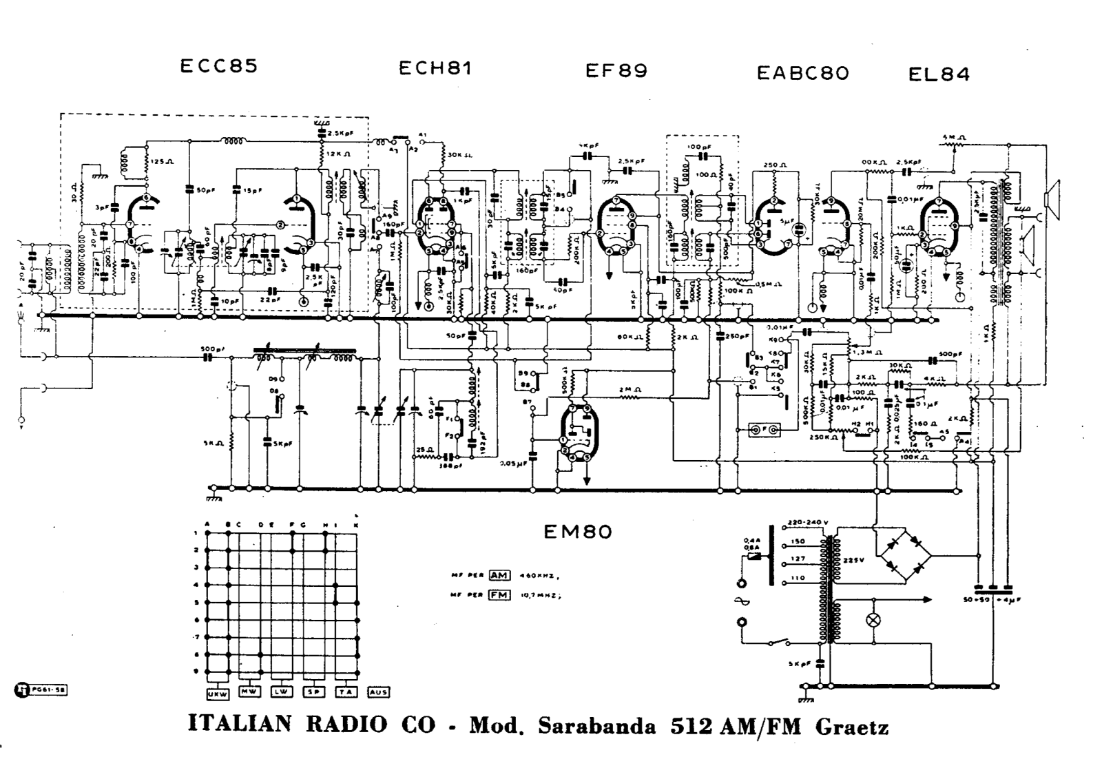 Graetz sarabanda 512 schematic - ManualMachine.com