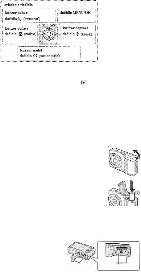 Fujifilm A850 User guide