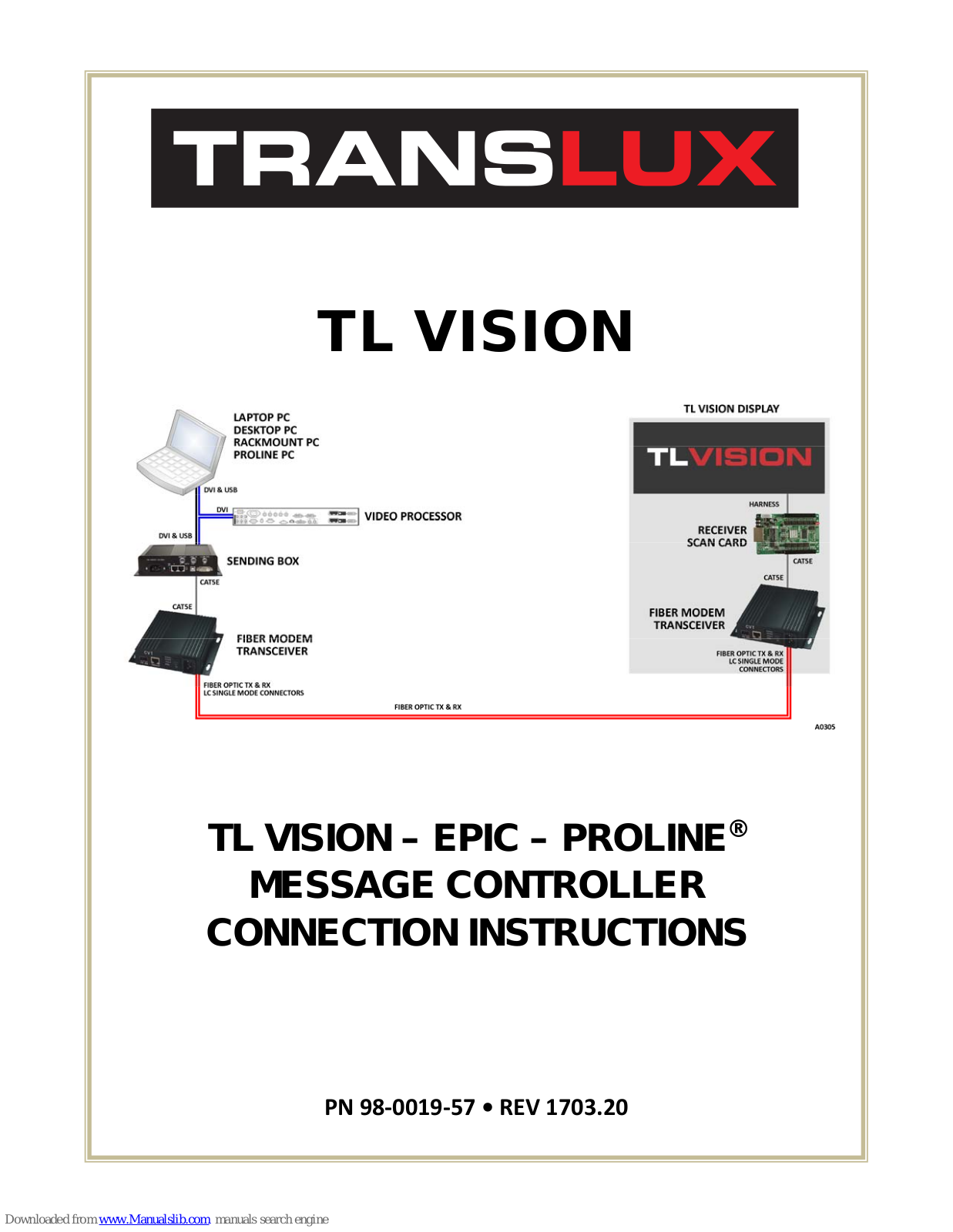 Translux TL Vision Connection Instructions