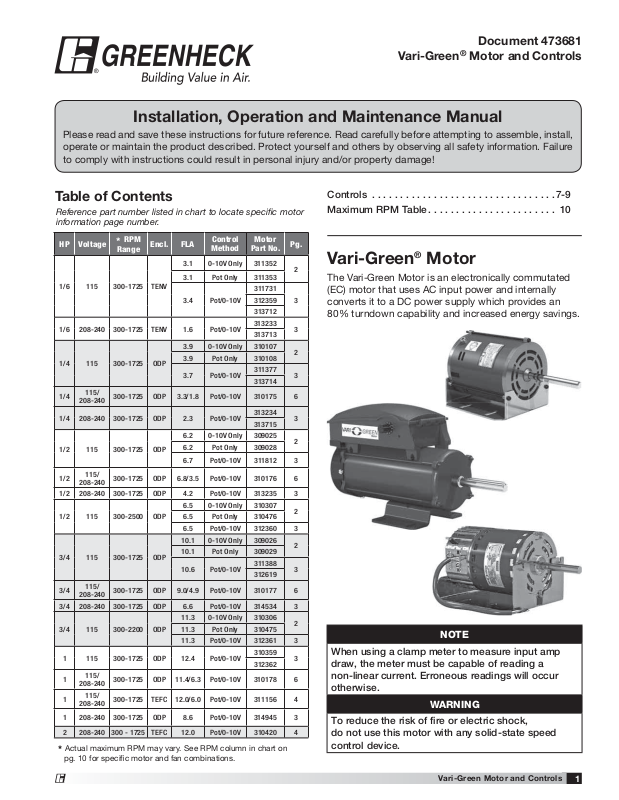 Greenheck VariGreen Motor User Manual