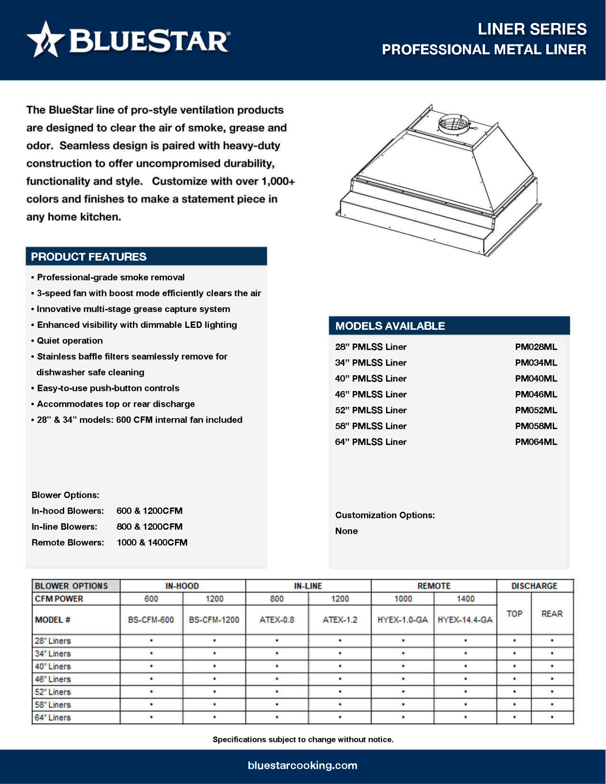 BlueStar PM070ML Specifications