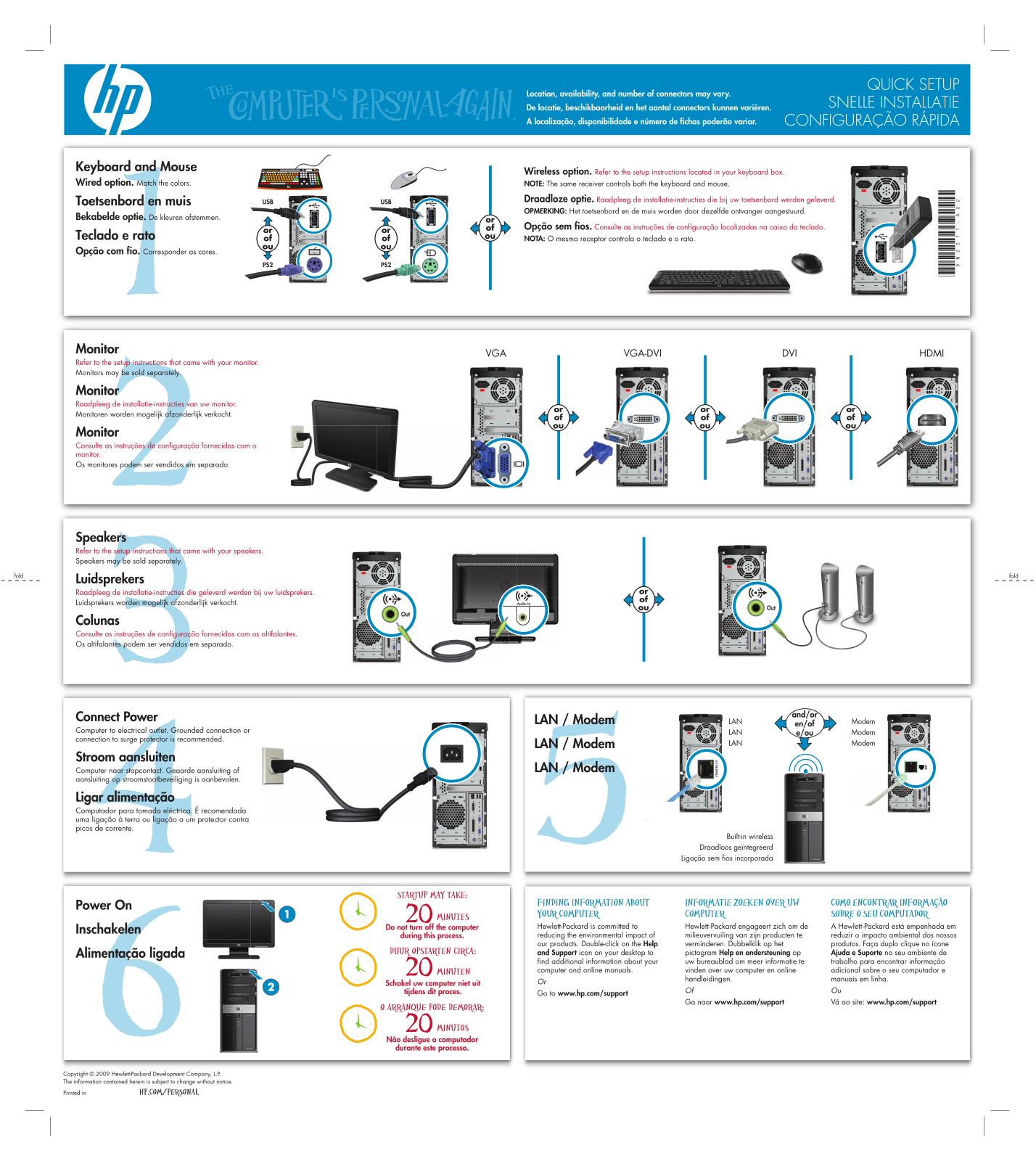 HP PAVILION ELITE E-053, PAVILION ELITE E-083, PAVILION ELITE M9639, PAVILION ELITE M9753 User Manual