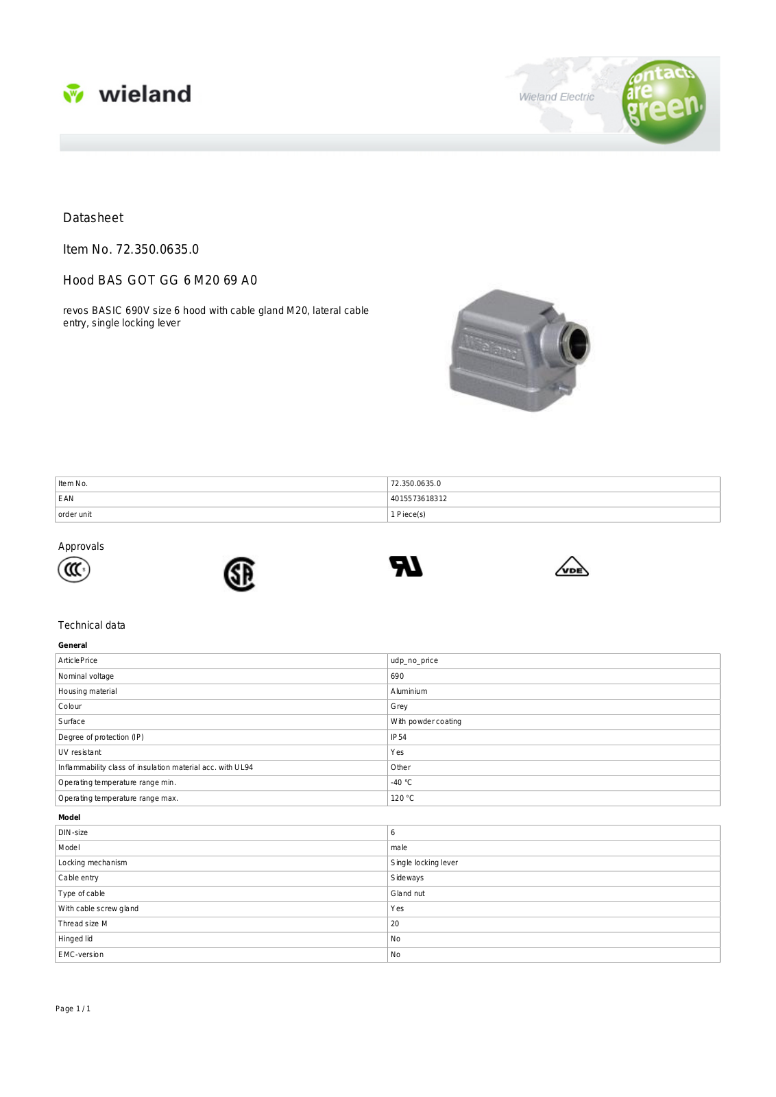 Wieland 72.350.0635.0 Data Sheet