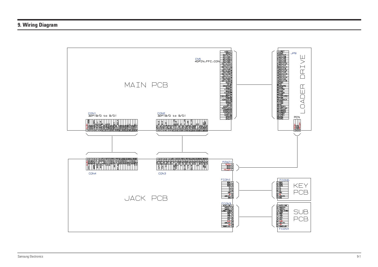 KENWOOD dvd r130 Diagram