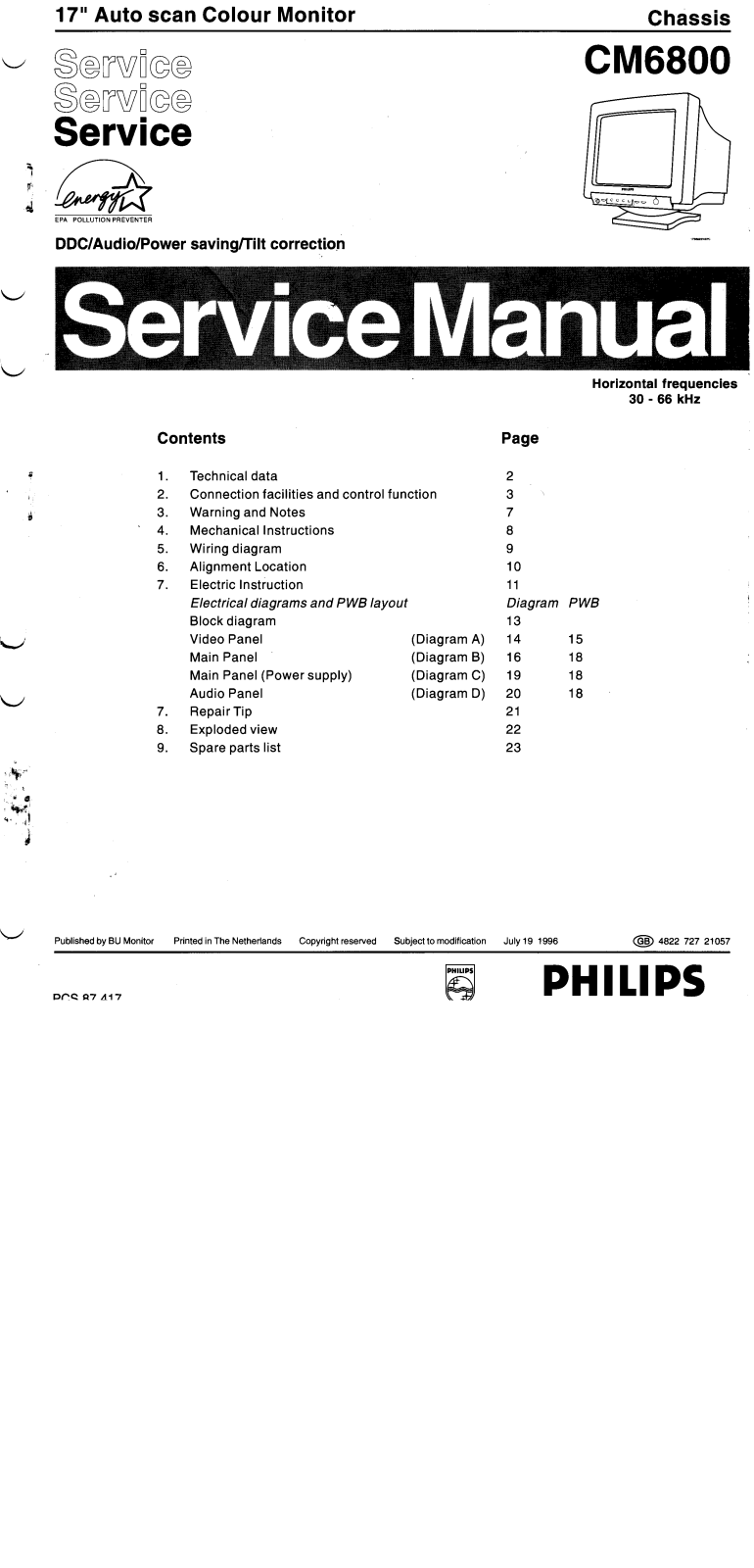 Philips cm6800 Service Manual