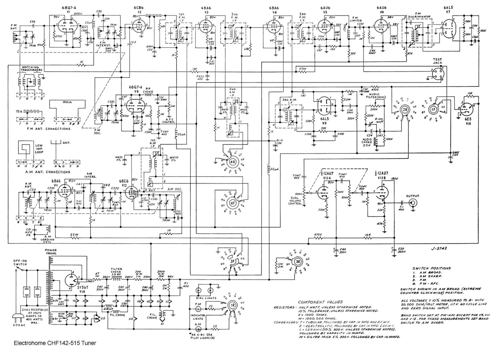 ElectroHome CHF515 Schematic - ManualMachine.com
