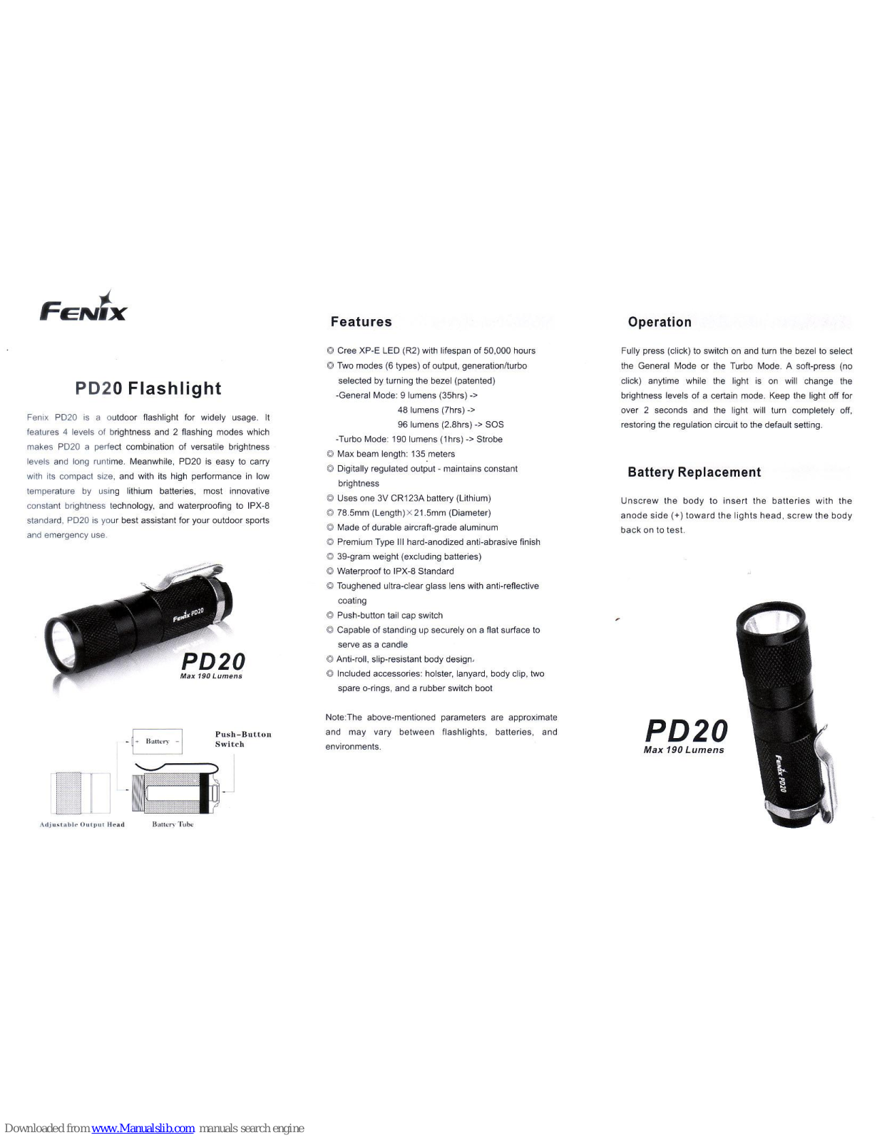 Fenix PD20 User Manual