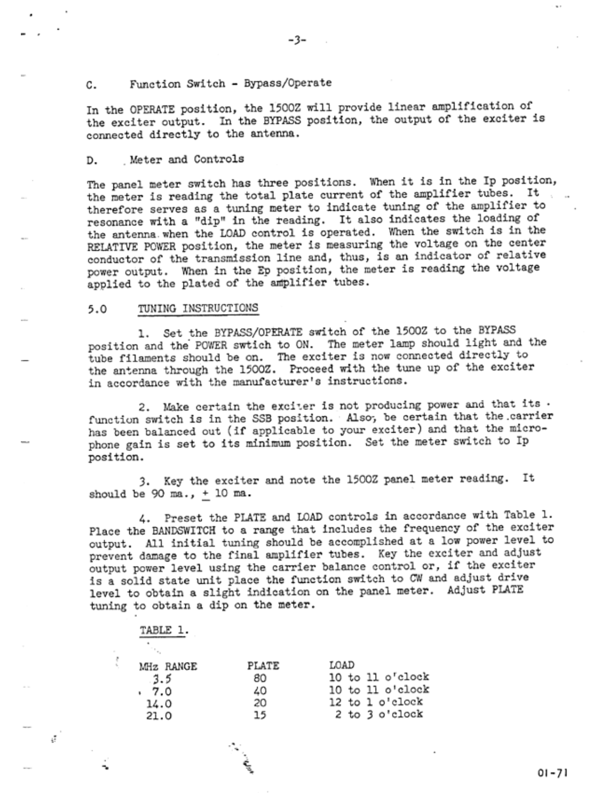 SWAN 1500z User Manual (PAGE 6)