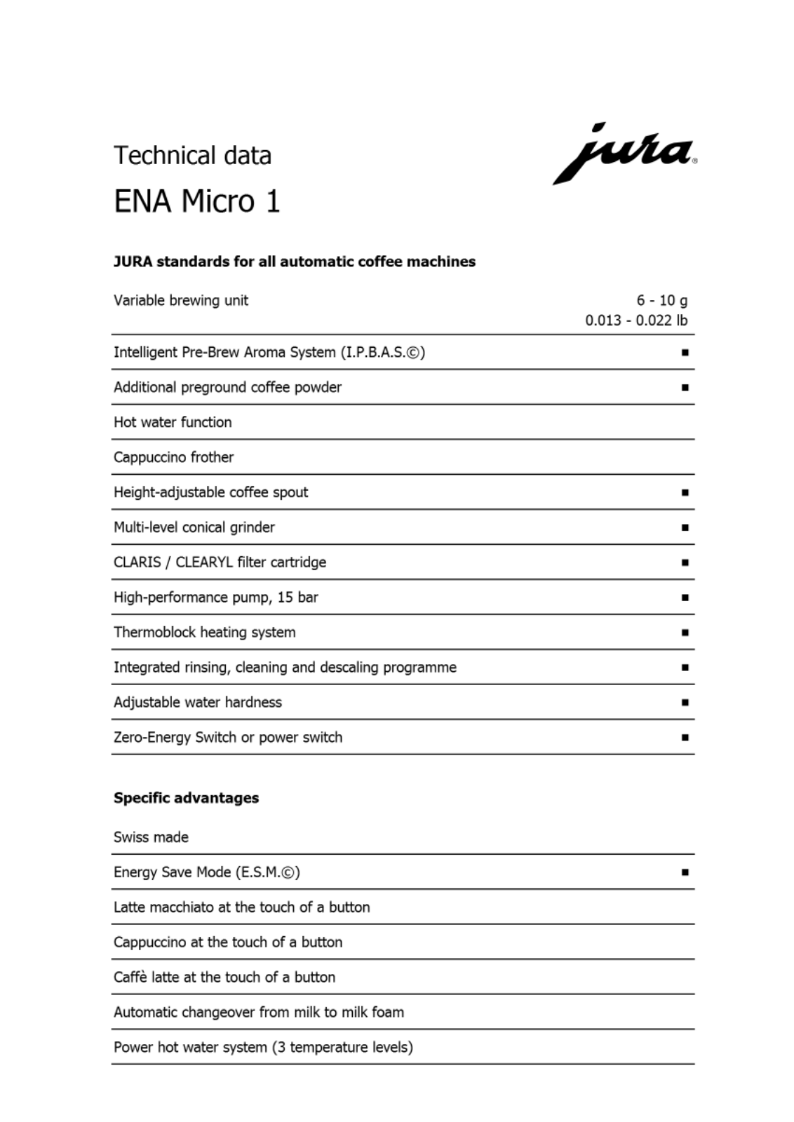 Jura Capresso 13572 User Manual