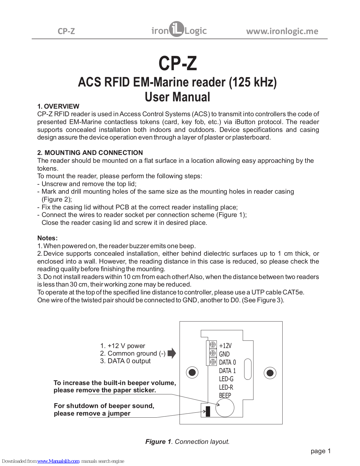 ironLogic CP-Z User Manual