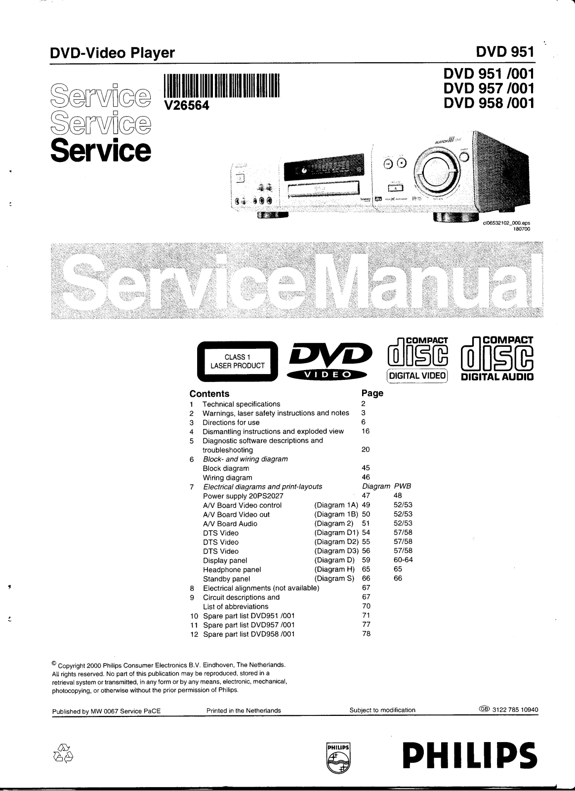 Philips DVD-951, DVD-957, DVD-958 Service manual