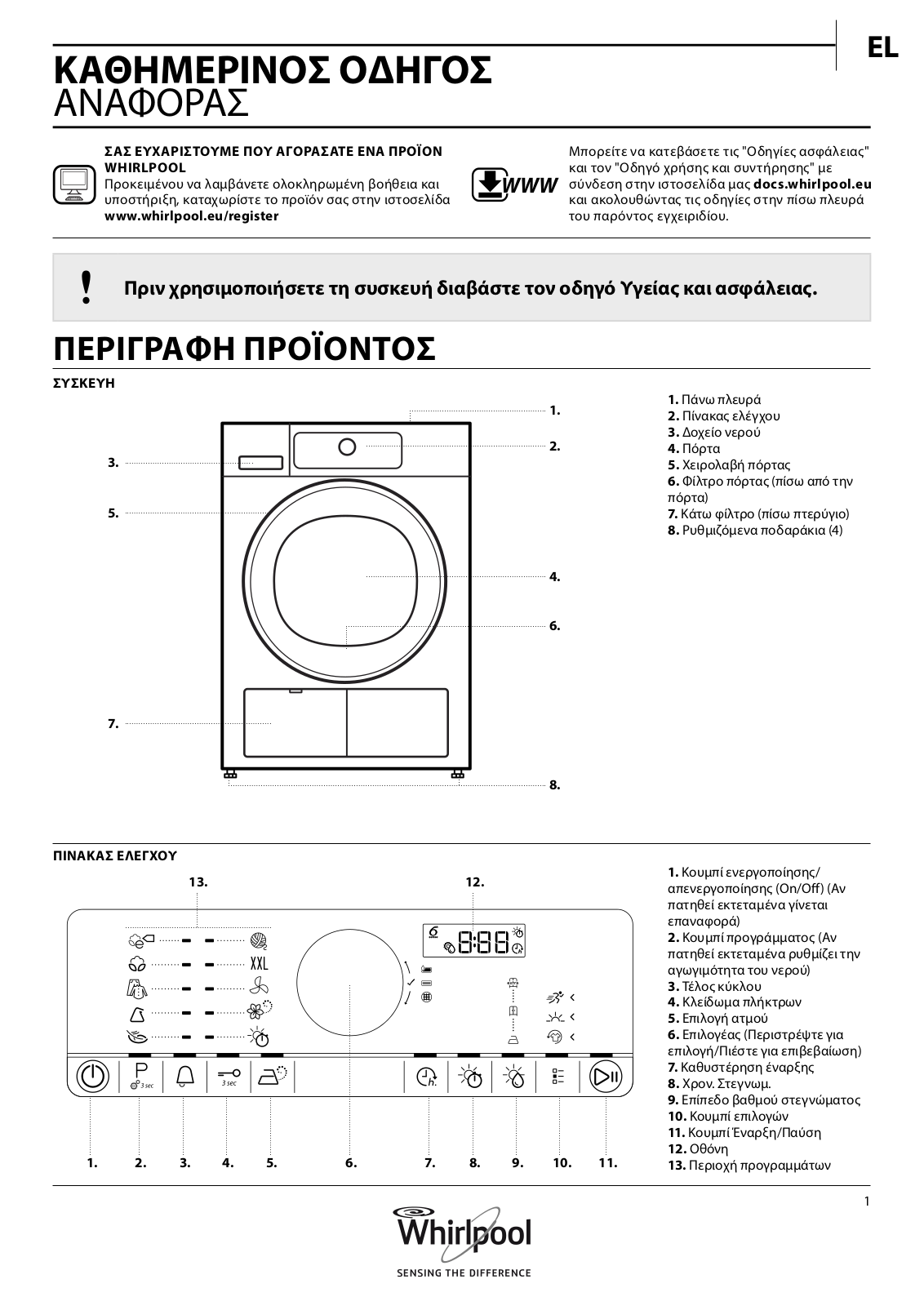 WHIRLPOOL HSCX 90420 Daily Reference Guide