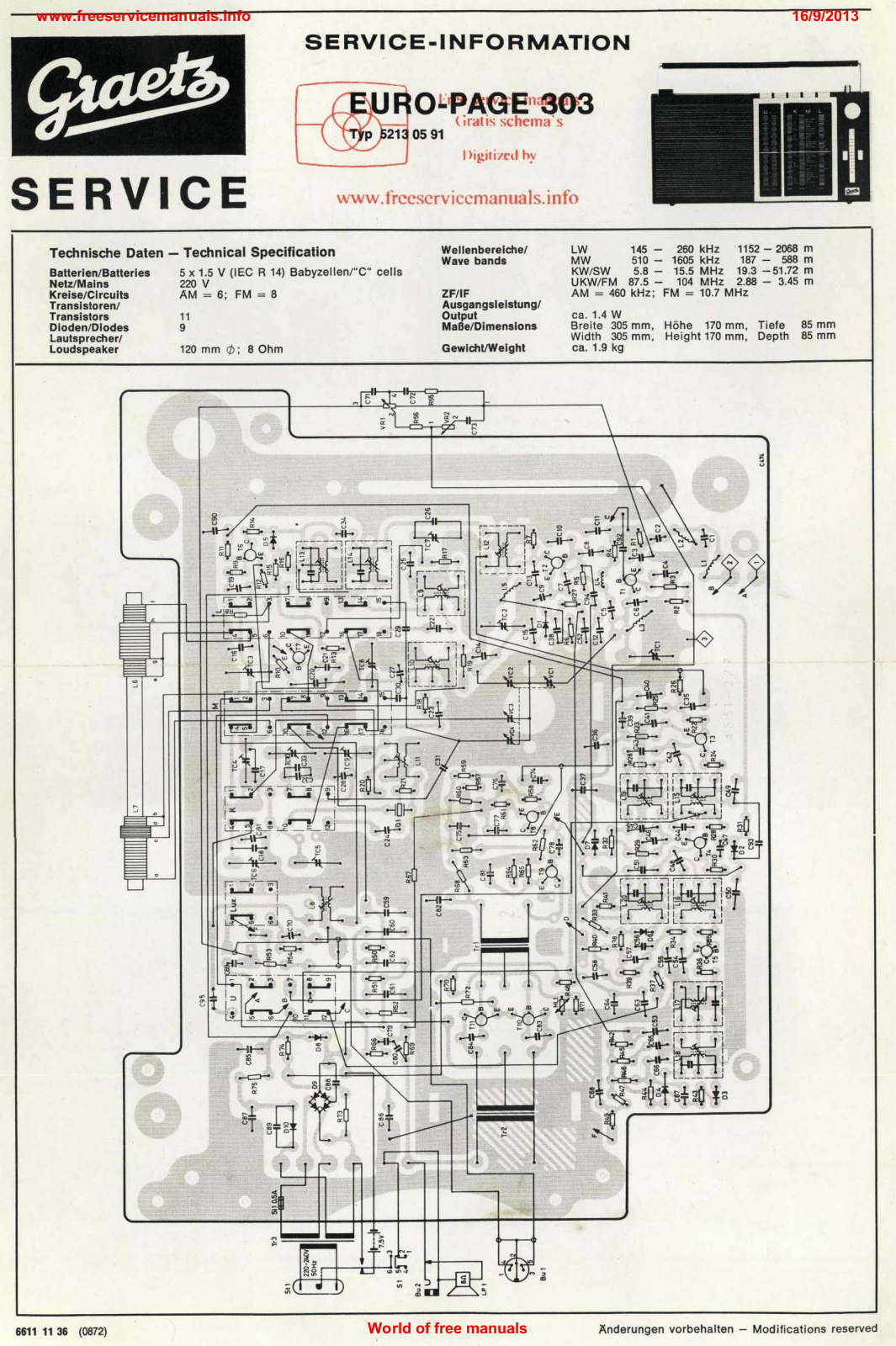 Graetz Euro-Page 303 Schematic