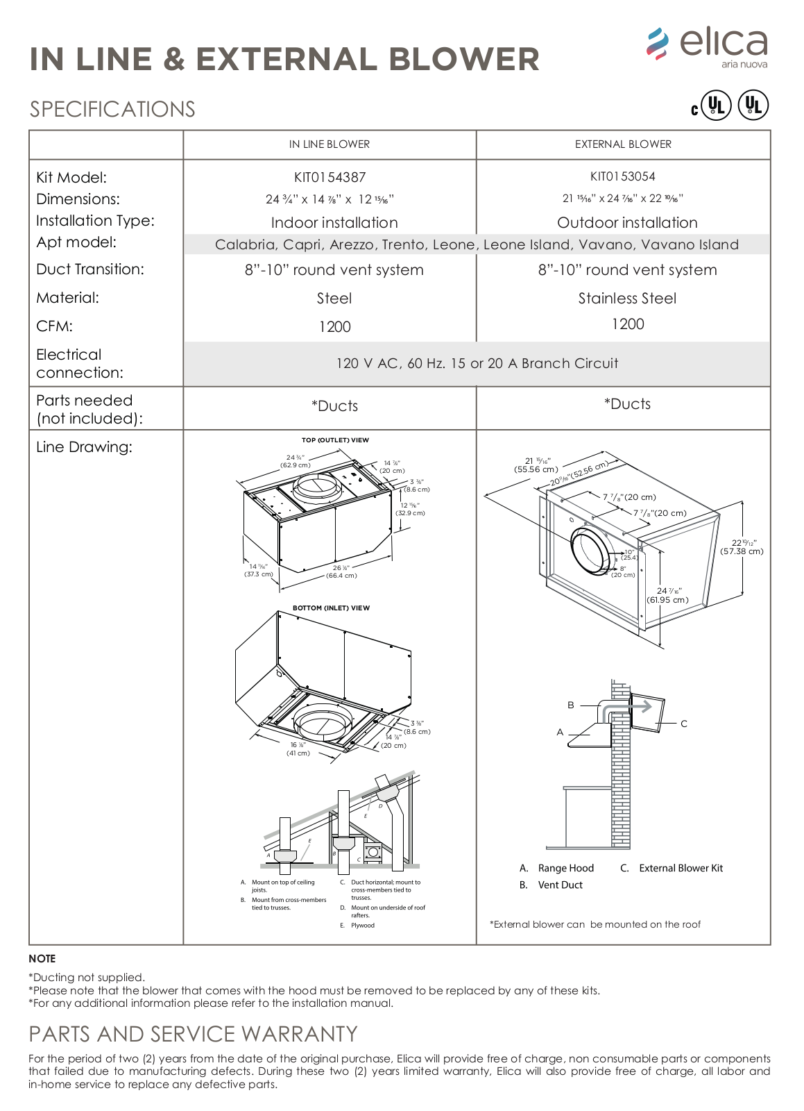 Elica ELI142S1 User Manual