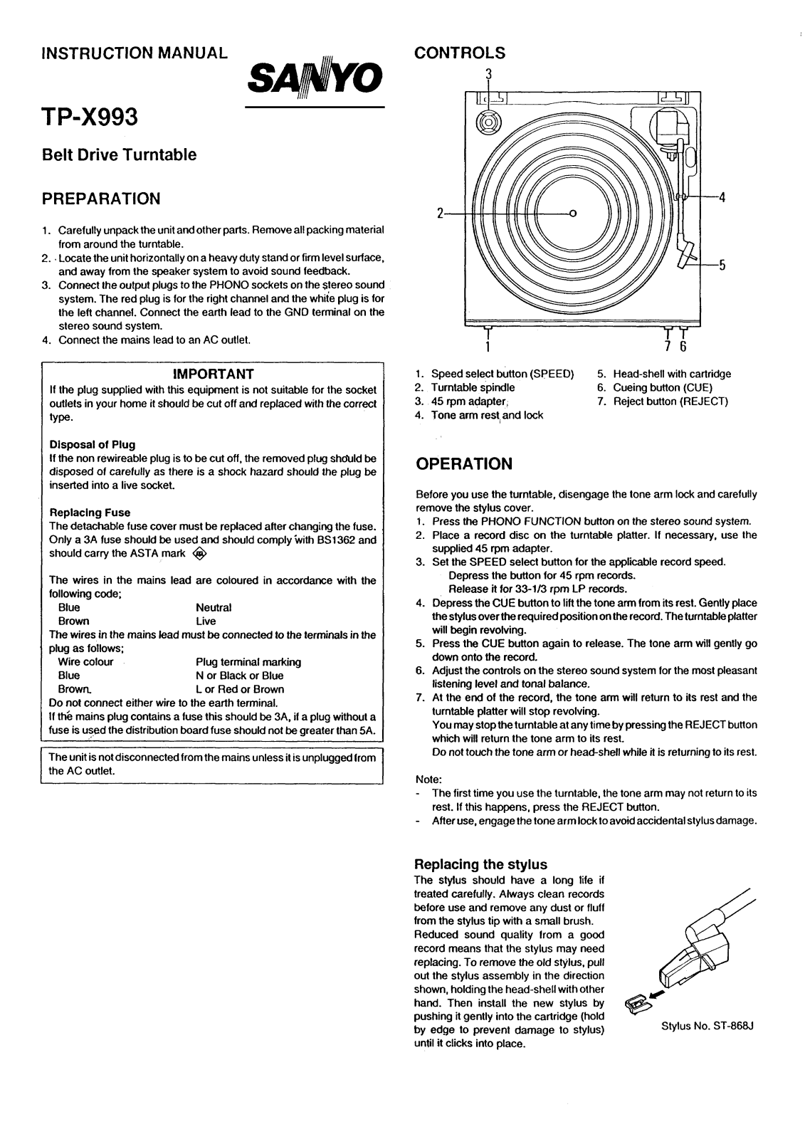 Sanyo TP-X993 Instruction Manual