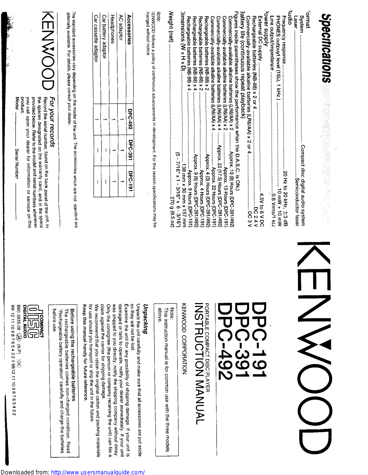 KENWOOD DPC-492, DPC-391, DPC-191 User Manual