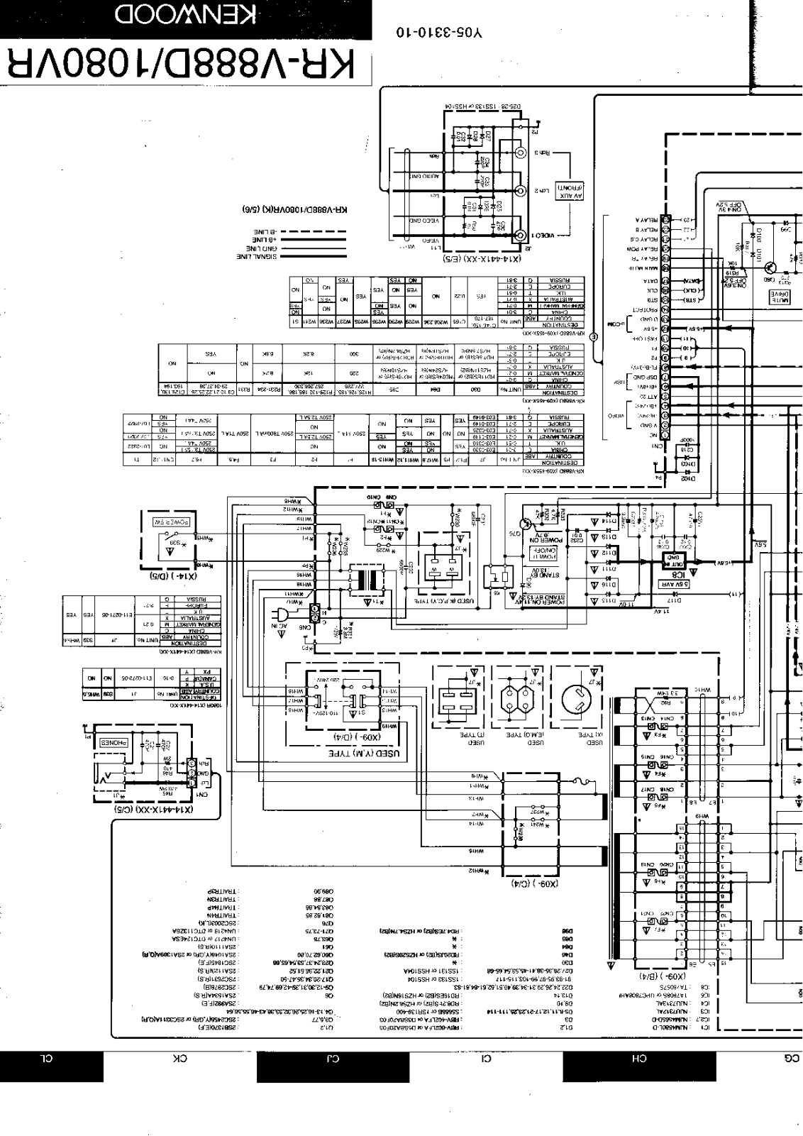 Kenwood KR1080VR Schematic - ManualMachine.com