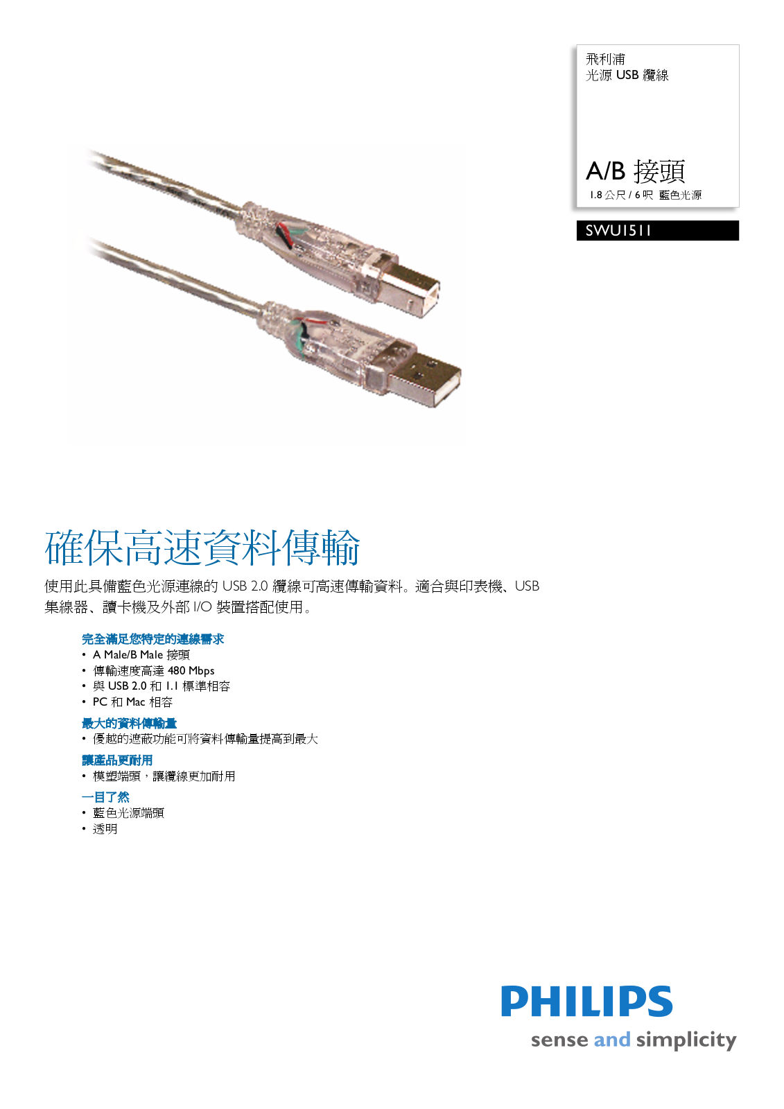 Philips SWU1511/97 Leaflet - ManualMachine.com