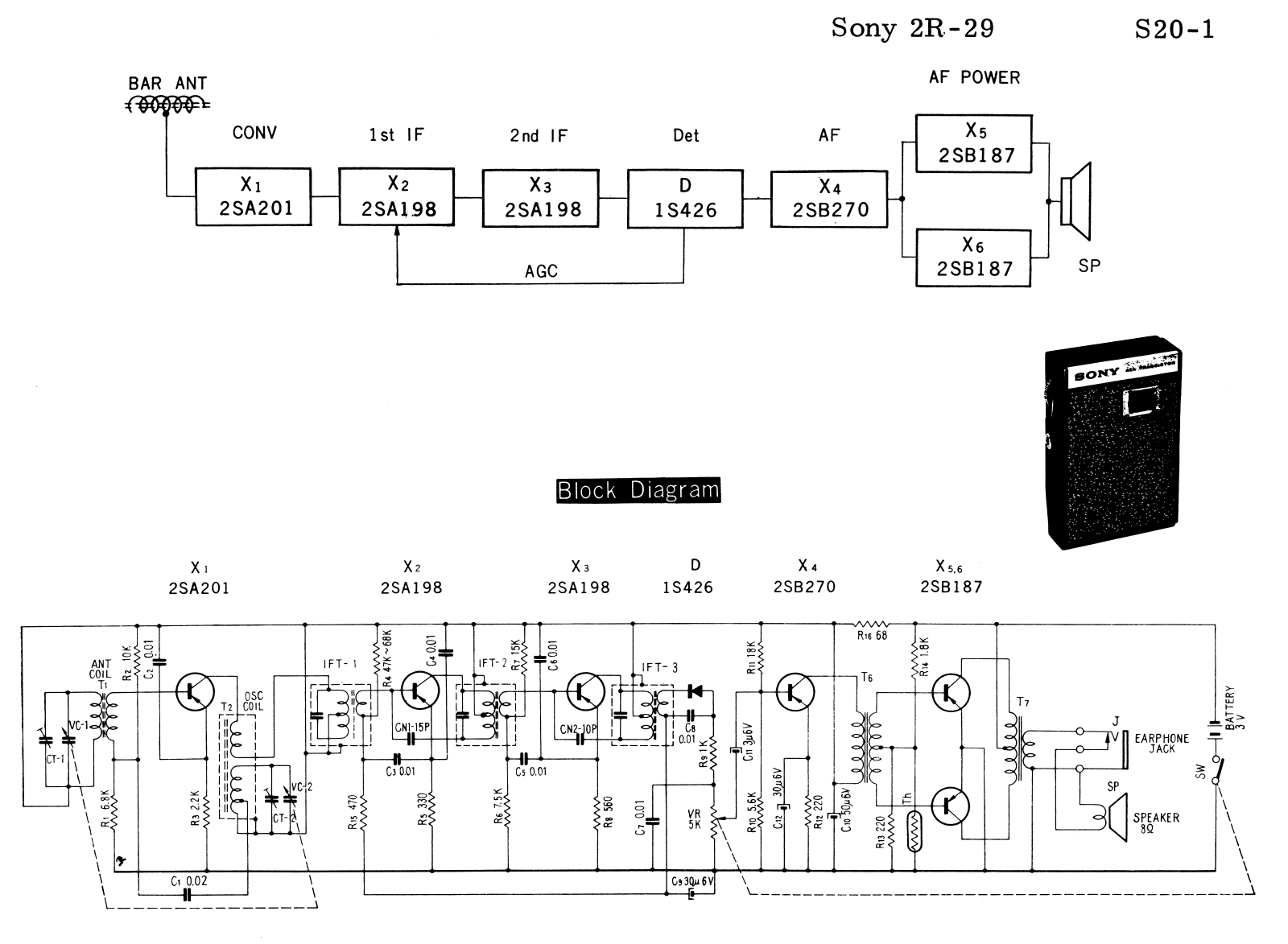 Sony 2R29 Schematic - ManualMachine.com