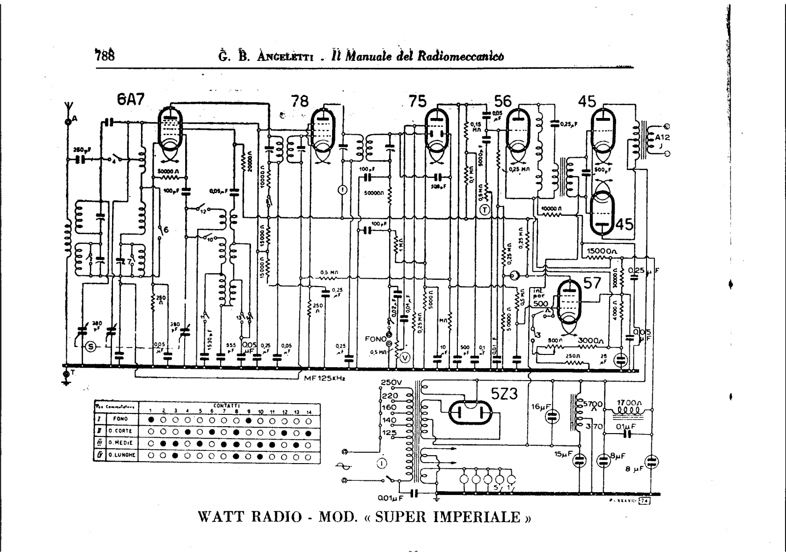 Watt Radio super imperiale schematic