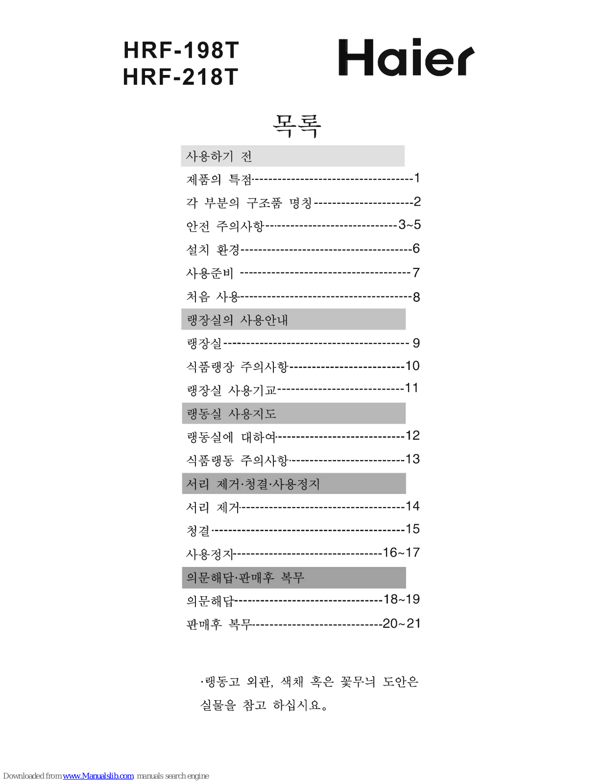 Haier HRF-198T, HRF-218T User Manual