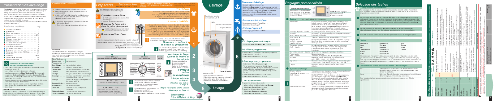 BOSCH WAS28781FF User Manual