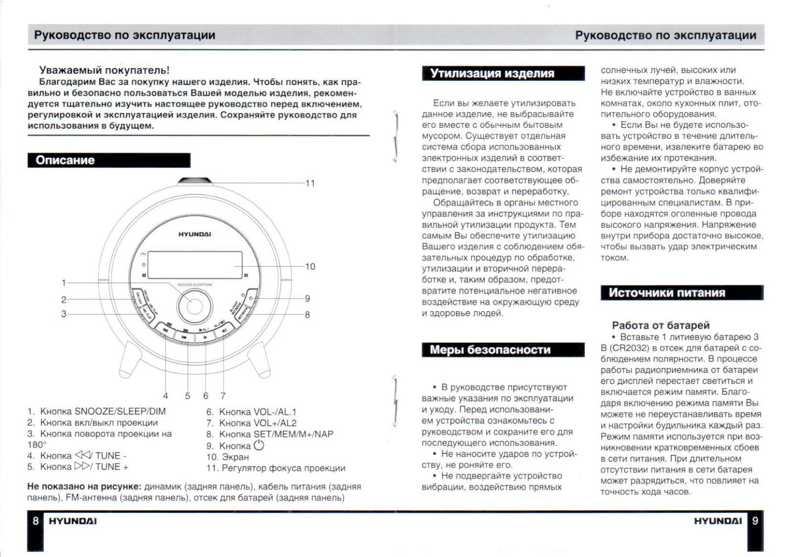 Hyundai H-1552 User Manual