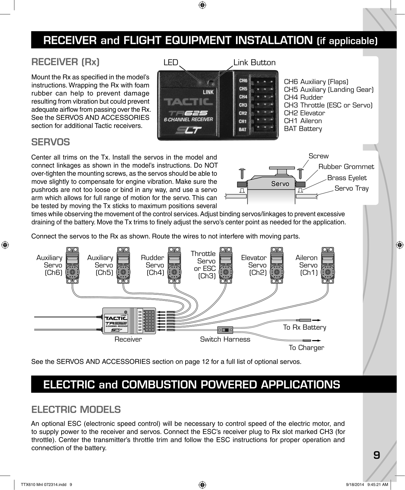 Hobbico TTX610 User Manual