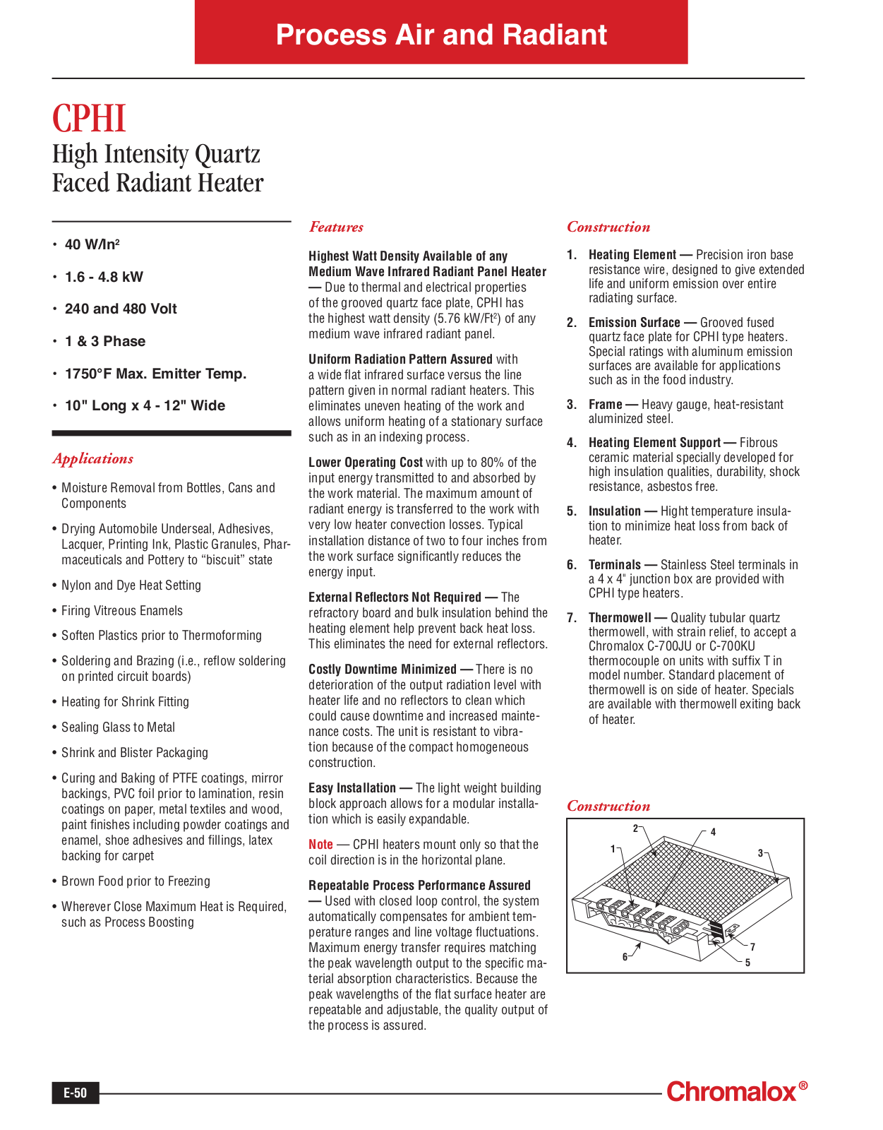 Chromalox CPHI Catalog Page