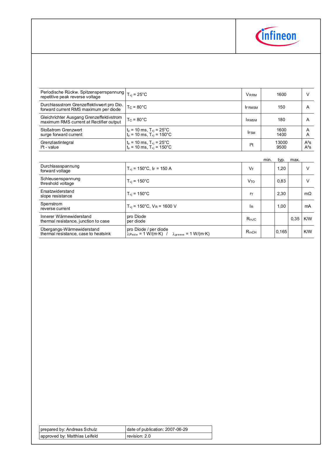 Infineon TDB6HK180N16RR-B11 Data Sheet