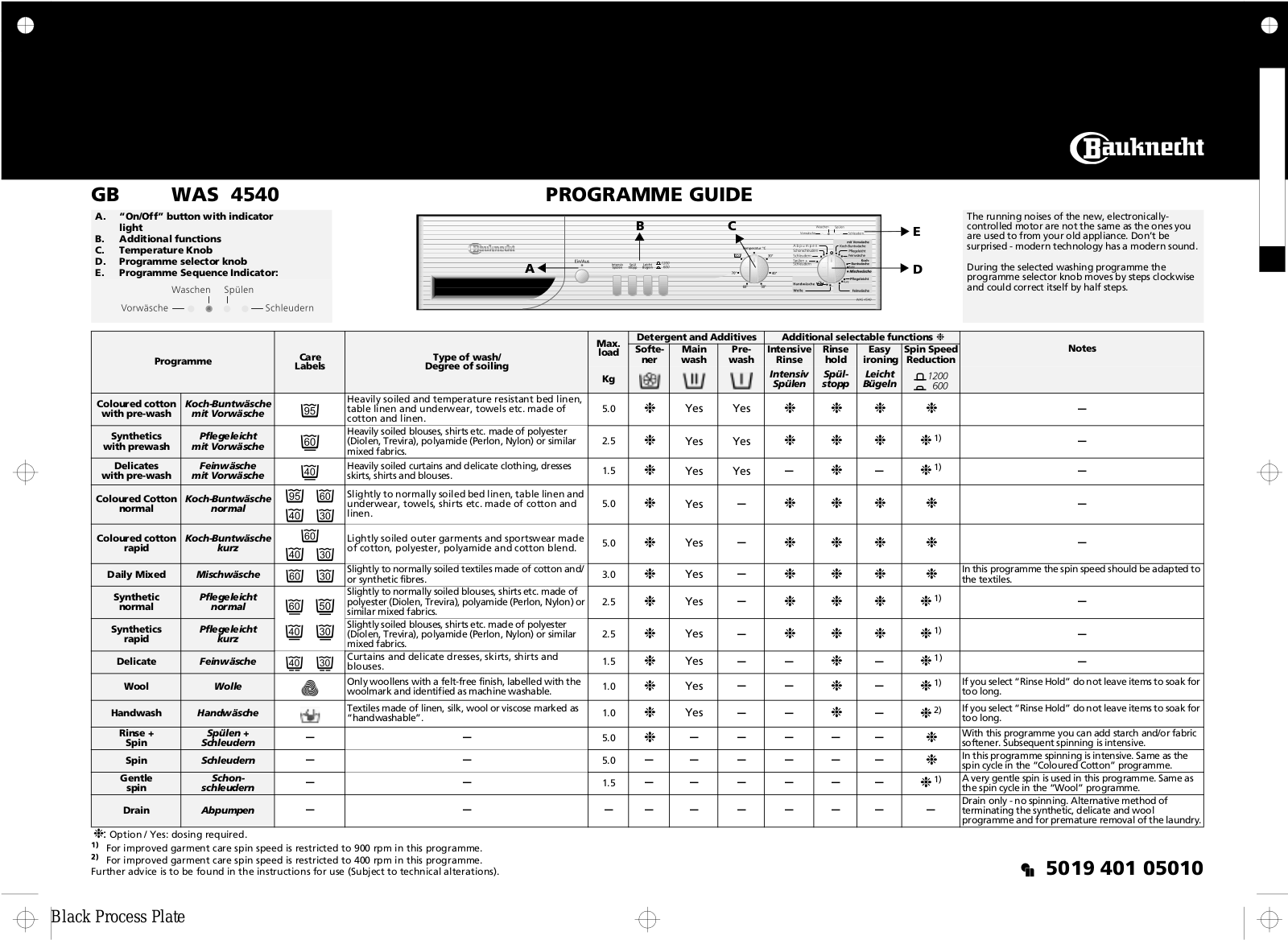 Whirlpool WAS 4540 INSTRUCTION FOR USE