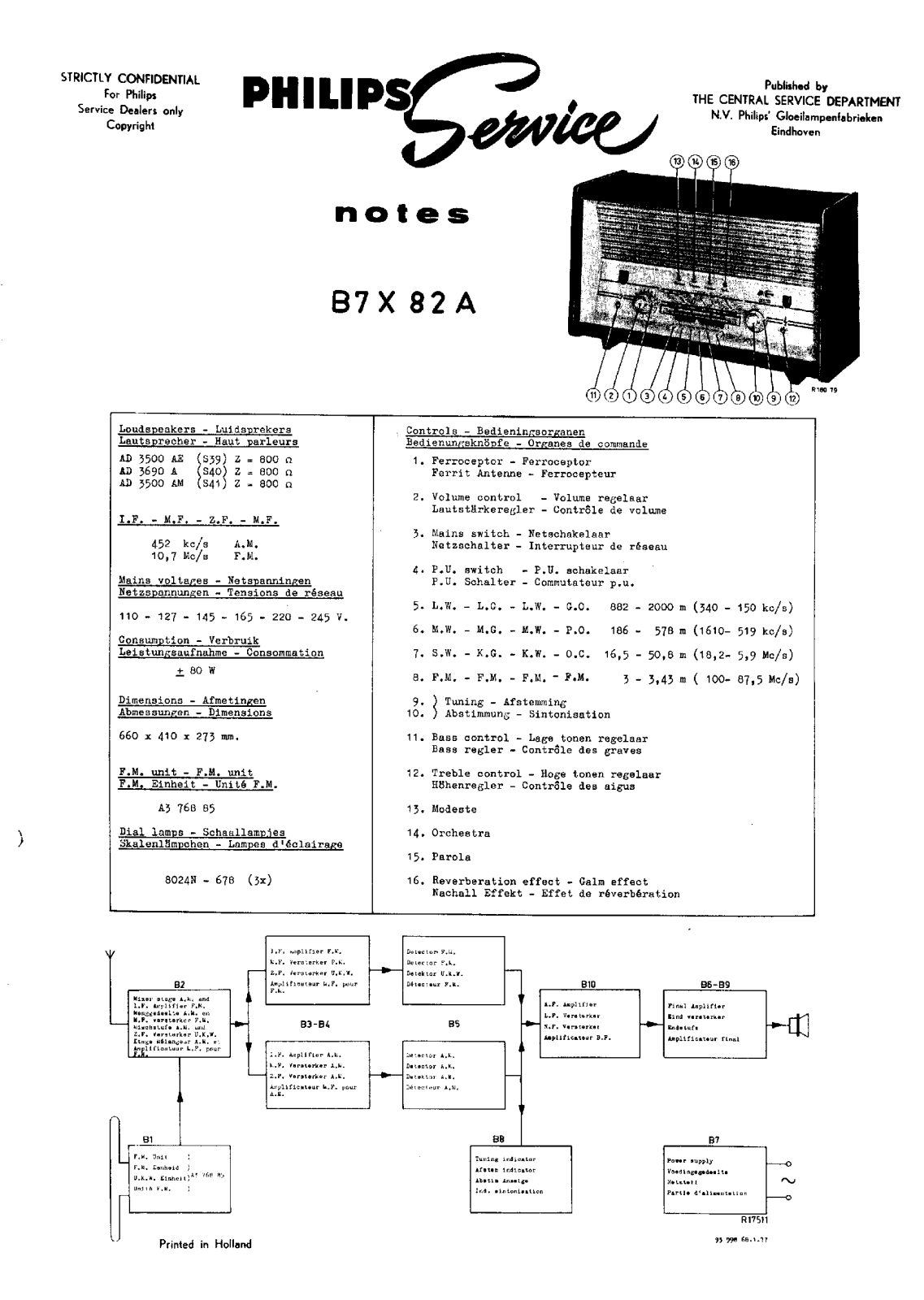 Philips B-7-X-82-A Service Manual