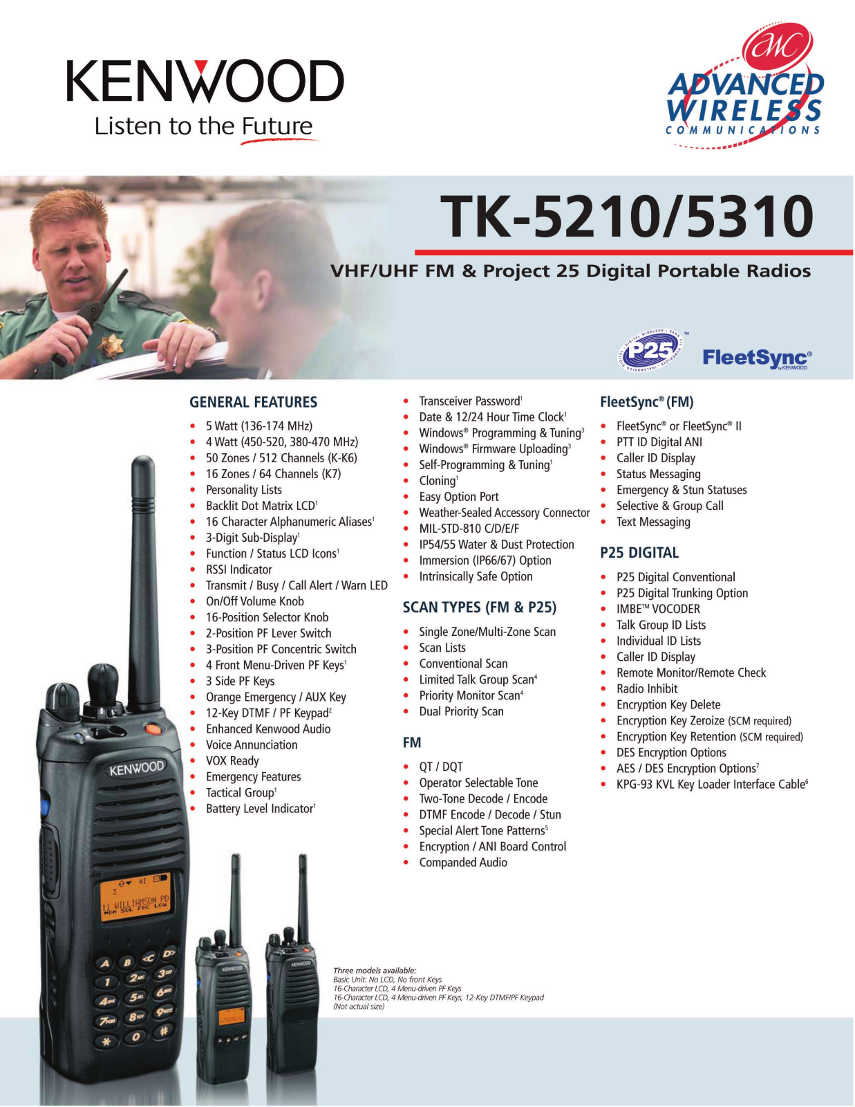 Advanced Wireless Solutions TK-5210 User Manual