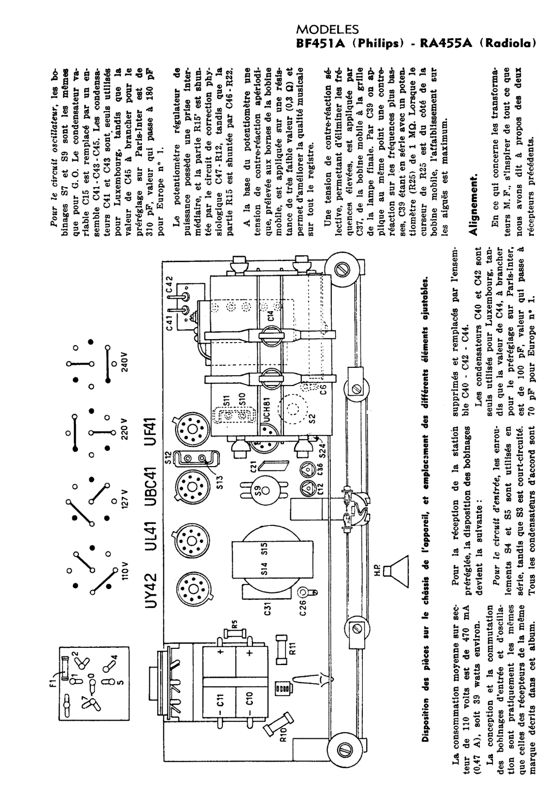 Philips BF-451-A Service Manual