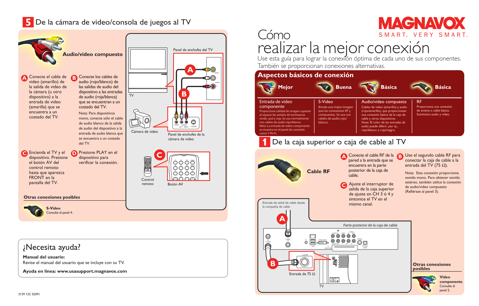 Magnavox 51MP6100D/37, 51MP6100D/37B Installation Instruction