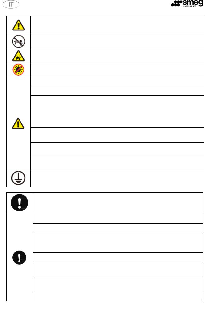 Smeg SMR315G User manual