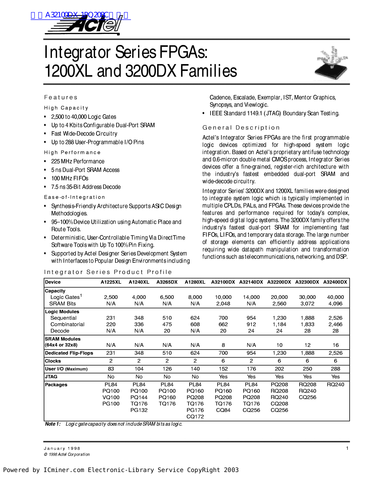 ACTEL 1200XL, 3200DX datasheet