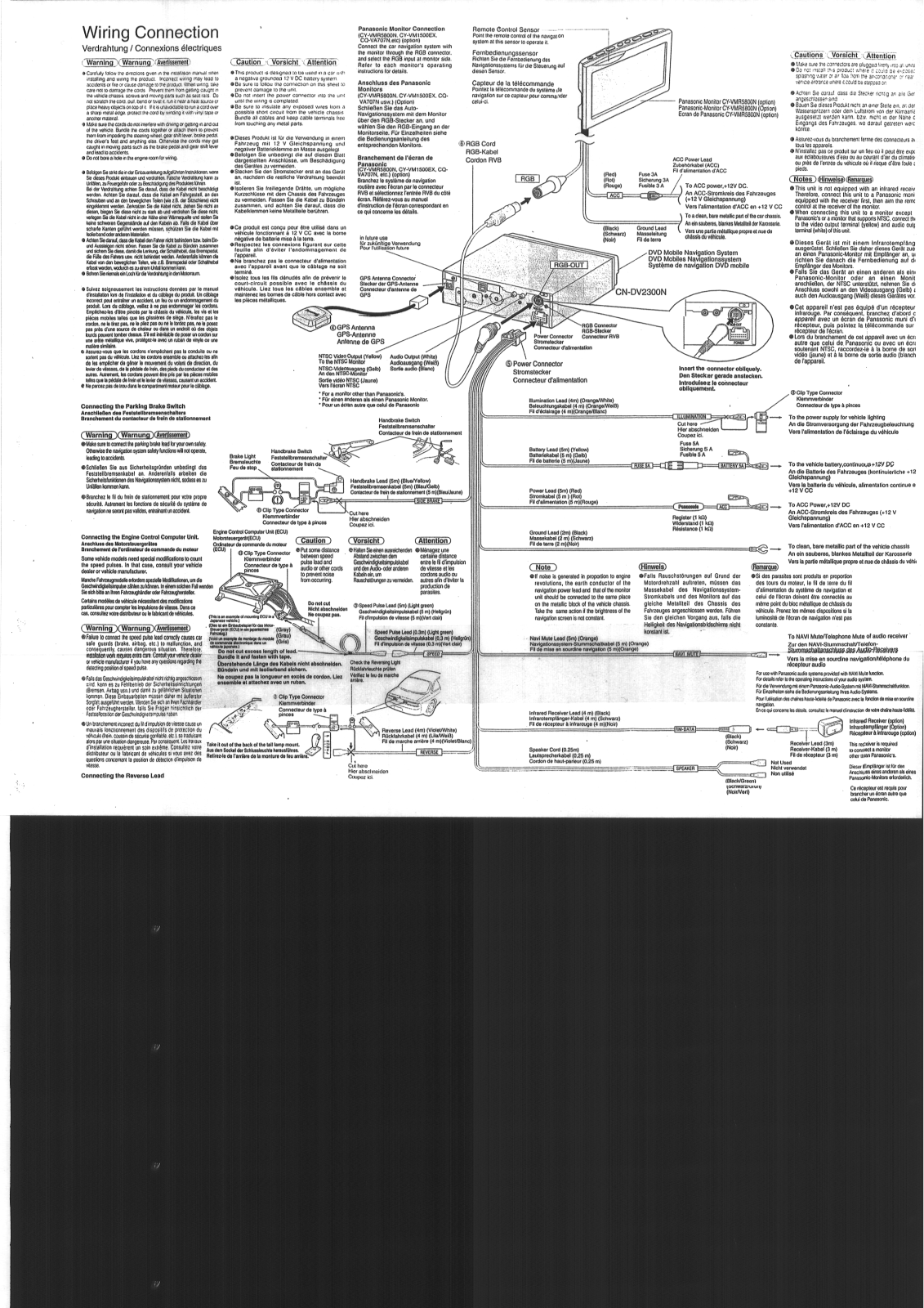 Panasonic CN-DV2300N User Manual