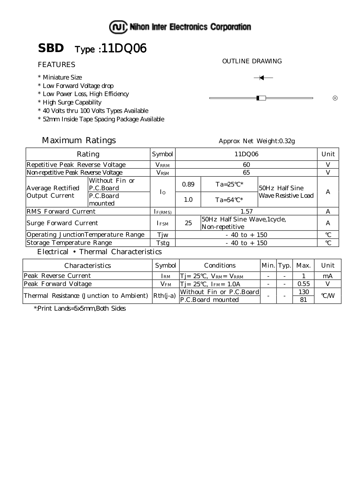 NIHON 11DQ06 Datasheet