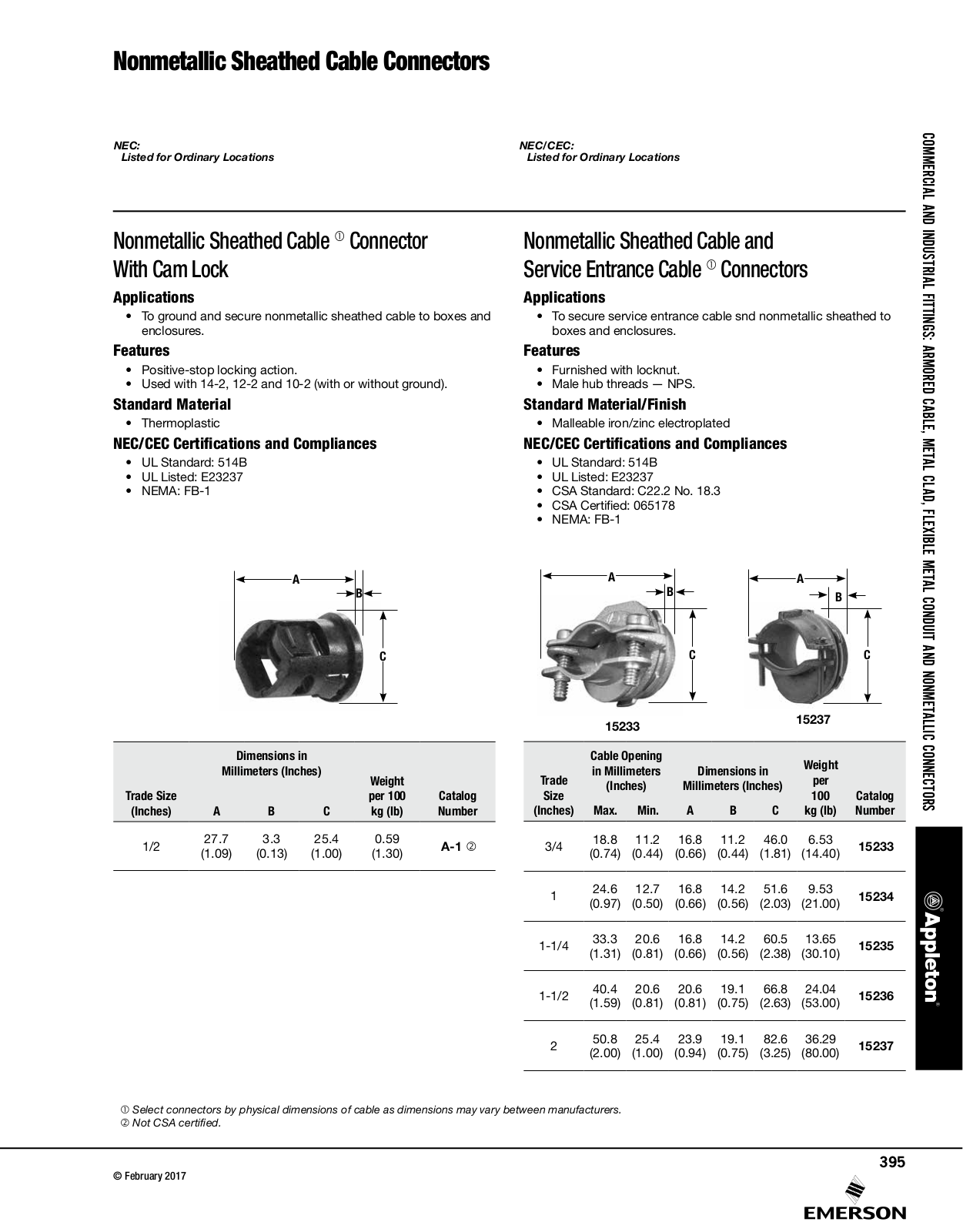 Appleton Nonmetallic Sheathed Cable Connectors Catalog Page